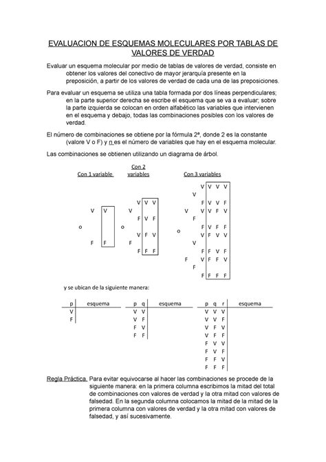 Esquema Moleculares Por Tablas De Valores De Verdad EVALUACION DE