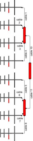 Sistema Fm Antenne Direzionali Yagi Elementi W Antenna