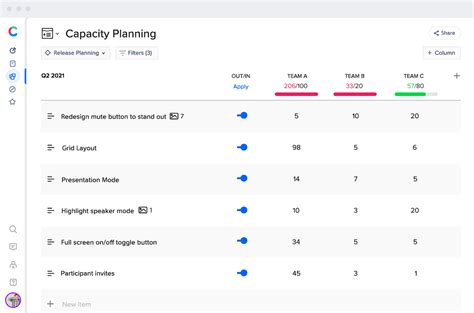 Capacity Planning A Step By Step Guide