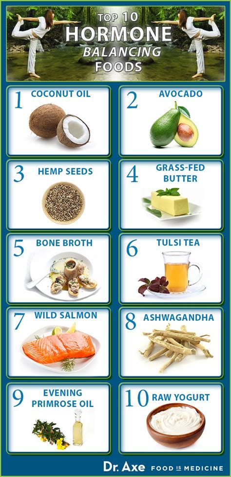 7 Steps To Balance Hormones Naturally Foods To Balance Hormones Balance Hormones Naturally