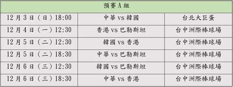 亞錦賽》中華隊何時回大巨蛋？各隊剩餘賽程、球場一覽 體育 中時新聞網