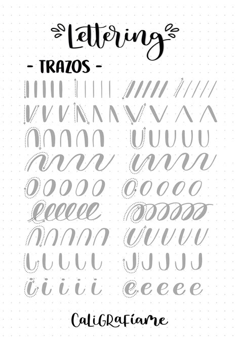 Trazos Basicos Lettering Tipos De Letras Abecedario