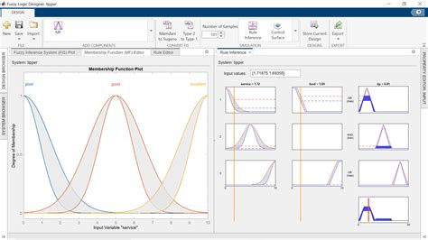 Fuzzy Logic Toolbox Matlab