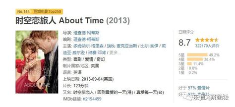 时空恋旅人 About Time 2013 知乎