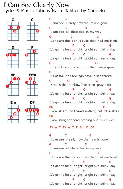 Johnny Nash – I Can See Clearly Now | The Phoenix Ukulele Group