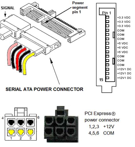 Schematic Sata To Usb Wiring Diagram Usb Pinout Female Wiring Cable Hot Sex Picture