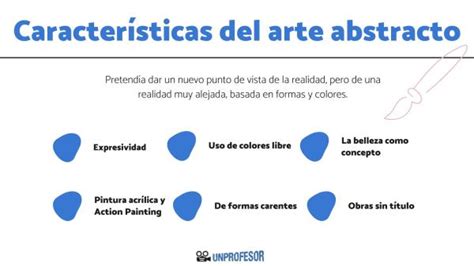 6 características del arte ABSTRACTO con imágenes