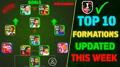 Top New Formations Updated In Efootball Best Formation To Reach