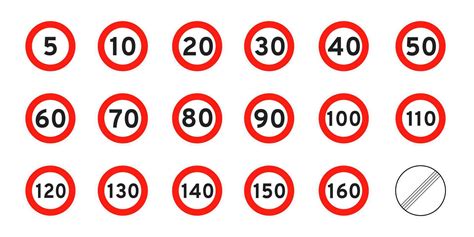 Speed Limit 5 160 Round Road Traffic Icon Sign Flat Style Design Vector