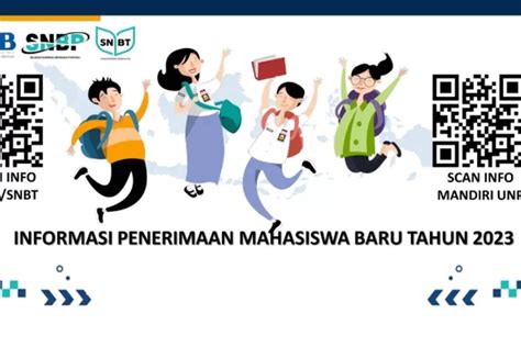 Universitas Negeri Padang Unp Buka Jalur Mandiri Seleksi Gunakan