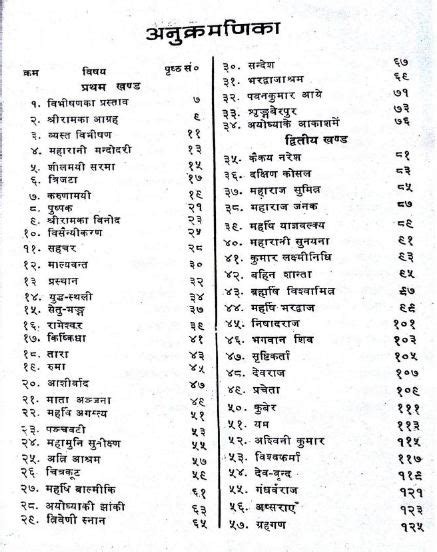 [PDF] रामायण के सभी पात्रों का वर्णन | All Characters of Ramayana List PDF