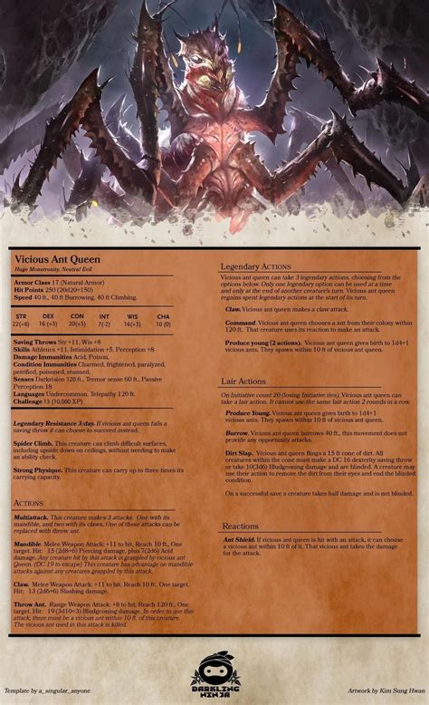 Dungeons And Dragons Rules Dnd Dragons Dungeons And Dragons Homebrew