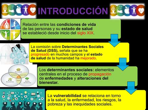 Determinantes De La Salud Publica Grupo 4ppt