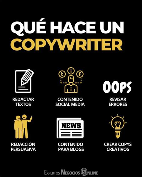 Qué es un COPYWRITER Funciones qué hace y ejemplos