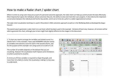 How to create Radar Chart Example - Radar Chart Example. Easy to ...