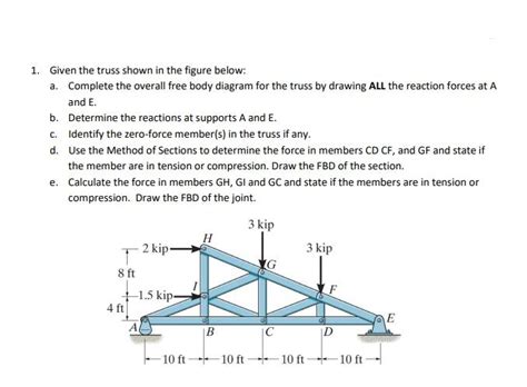 Solved 1 Given The Truss Shown In The Figure Below A