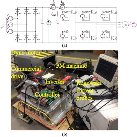 Figure 1 From DC Link Current And Voltage Ripple Analysis Considering