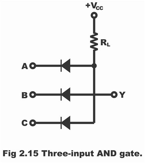 Logic AND Gate Working Principle & Circuit Diagram