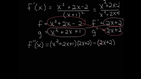 Quotient Rule Second Derivative YouTube