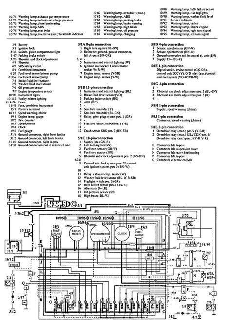 1990 Volvo 740 Wiring Diagram