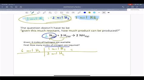 Basic Stoichiometry Youtube