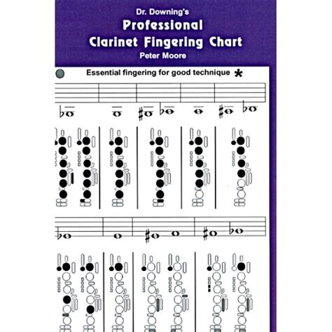 Clarinet Fingering Chart Beginners To Professional