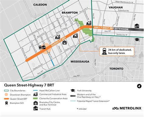 The Impact Of Bramptons Bus Rapid Transit Brt Render Developments