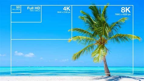 The Ultimate Guide To Video Bitrate For 4K Quality