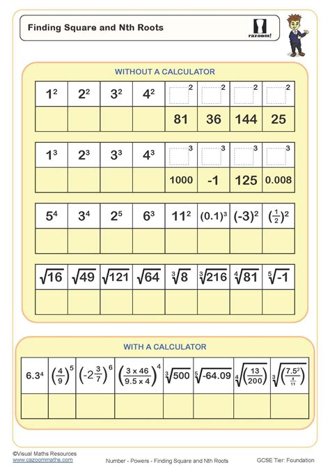 Free Worksheet On Square Roots And Download Free Worksheet On Square