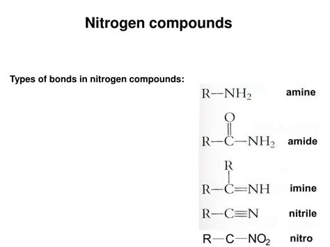 Ppt Organic Compounds Containing Nitrogen And Sulfur Powerpoint Presentation Id 9563897