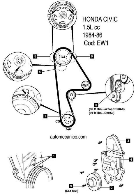 Diagrama De Banda De Honda Accord 2004 Banda Distribucion Ho