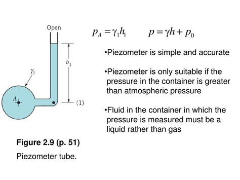 Ppt Measurement Of Pressure Manometry Powerpoint Presentation Free