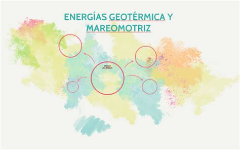 Energ As Geot Rmica Y Mareomotriz By Lola Brotons On Prezi