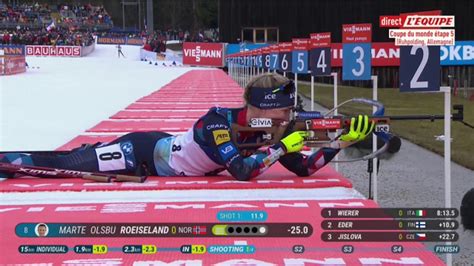 le replay de l individuel dames de Ruhpolding 5e étape Biathlon