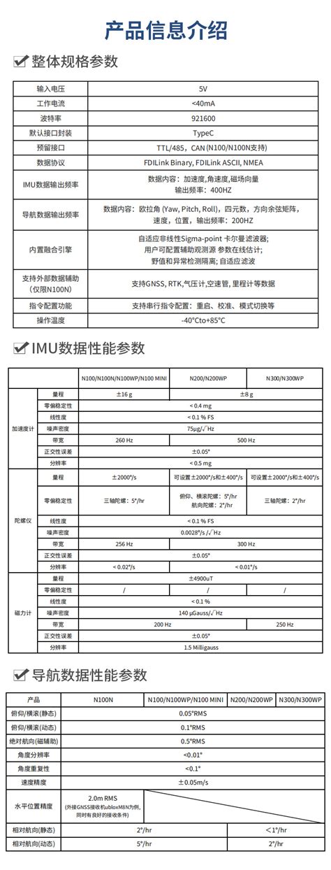 ROS高精度IMU惯导模块 轮趣科技东莞有限公司