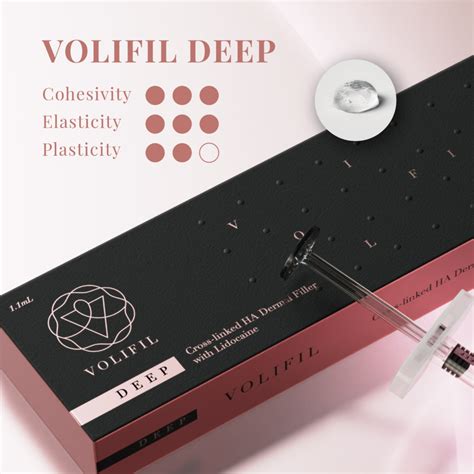 VOLIFIL DEEP 1 1ml Next Generation Dermal Filler KISS LUMIFIL UK