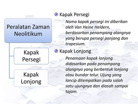 Prinsip Dasar Penelitian Sejarah Ppt