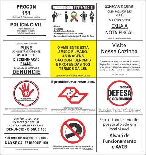 Placas obrigatórias para bares e restaurantes