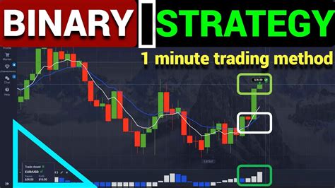 1 Minute Trading Strategy For All Binary Options Pocket Option Maximum Profit Formula 450