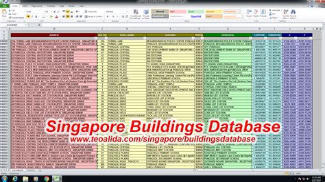 What is the postal zip code of singapore - reallasopa