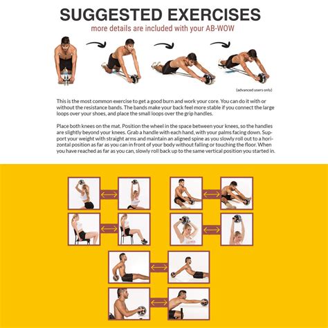 Perfect Ab Carver Workout Pdf | EOUA Blog