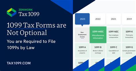 Explore 1099 Forms Information Tax1099 Blog