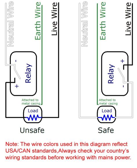 Mechanical Relay Guide Phidgets Support