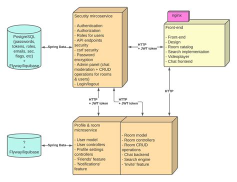 Harvex-Robo · GitHub
