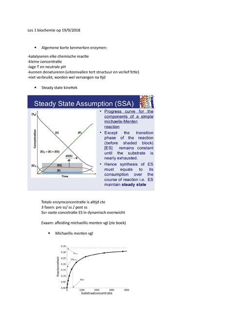 Samenvatting Enzymen Les Biochemie Op Algemene Korte Kenmerken