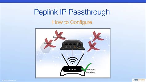 Peplink IP Passthrough How To Configure YouTube