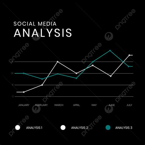 Business Analysis Graph Vector Editable Template Template Download On Pngtree