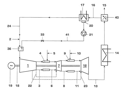 Gas Turbine Installation With Flue Gas Recirculation Eureka Patsnap