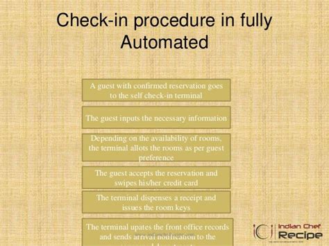 CHECK IN AND CHECK OUT PROCEDURES IN HOTEL