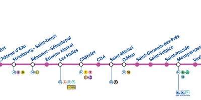 Pary Mapa Metra Wszystkie Karty Pary A Metra